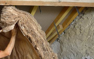 Tressady pitched roof insulation costs